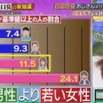 レス22番の画像1
