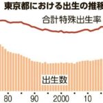 レス17番の画像1
