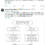 レス1番の画像7