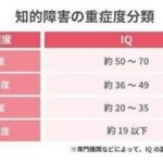 レス16番の画像1