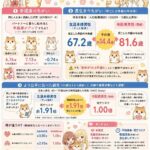 レス22番の画像1