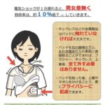 レス3番の画像1