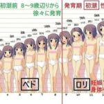 レス34番の画像1