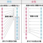 レス8番の画像1
