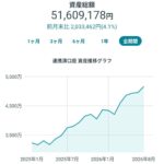 レス7番の画像1