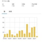 レス43番の画像1