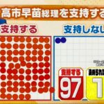 レス27番の画像9