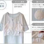 レス4番の画像1