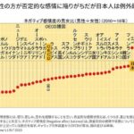 レス18番の画像1