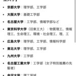 レス5番の画像1
