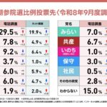 レス2番の画像1
