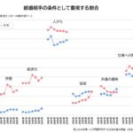 レス35番の画像1