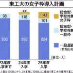 レス2番の画像1