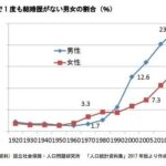 レス52番の画像1