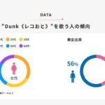 レス5番の画像1