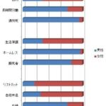 レス37番の画像1