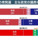 レス152番の画像1