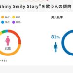 レス3番の画像1