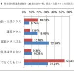レス102番の画像1