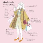 レス2番の画像1