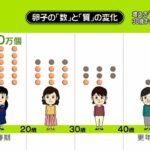 レス46番の画像1