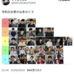レス1番の画像1
