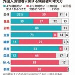 レス129番の画像1