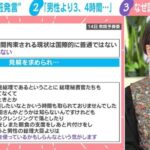 レス22番の画像1