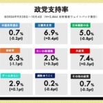 レス2番の画像1