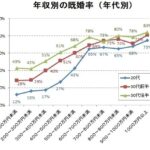 レス18番の画像1